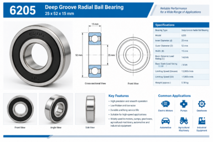 6205  Deep Groove Radial Ball Bearing  25x52x15mm