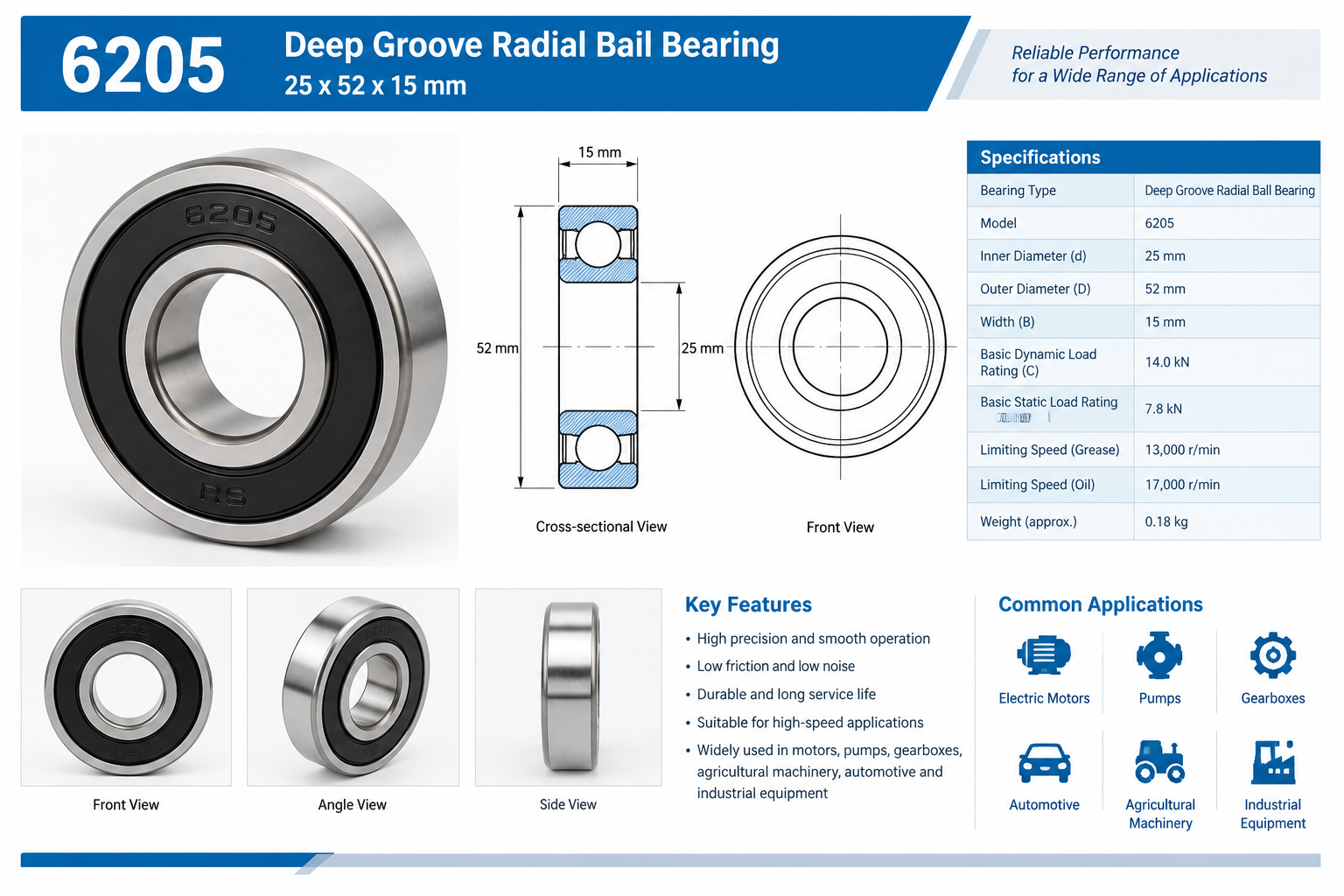 6205  Deep Groove Radial Ball Bearing  25x52x15mm - Image 2
