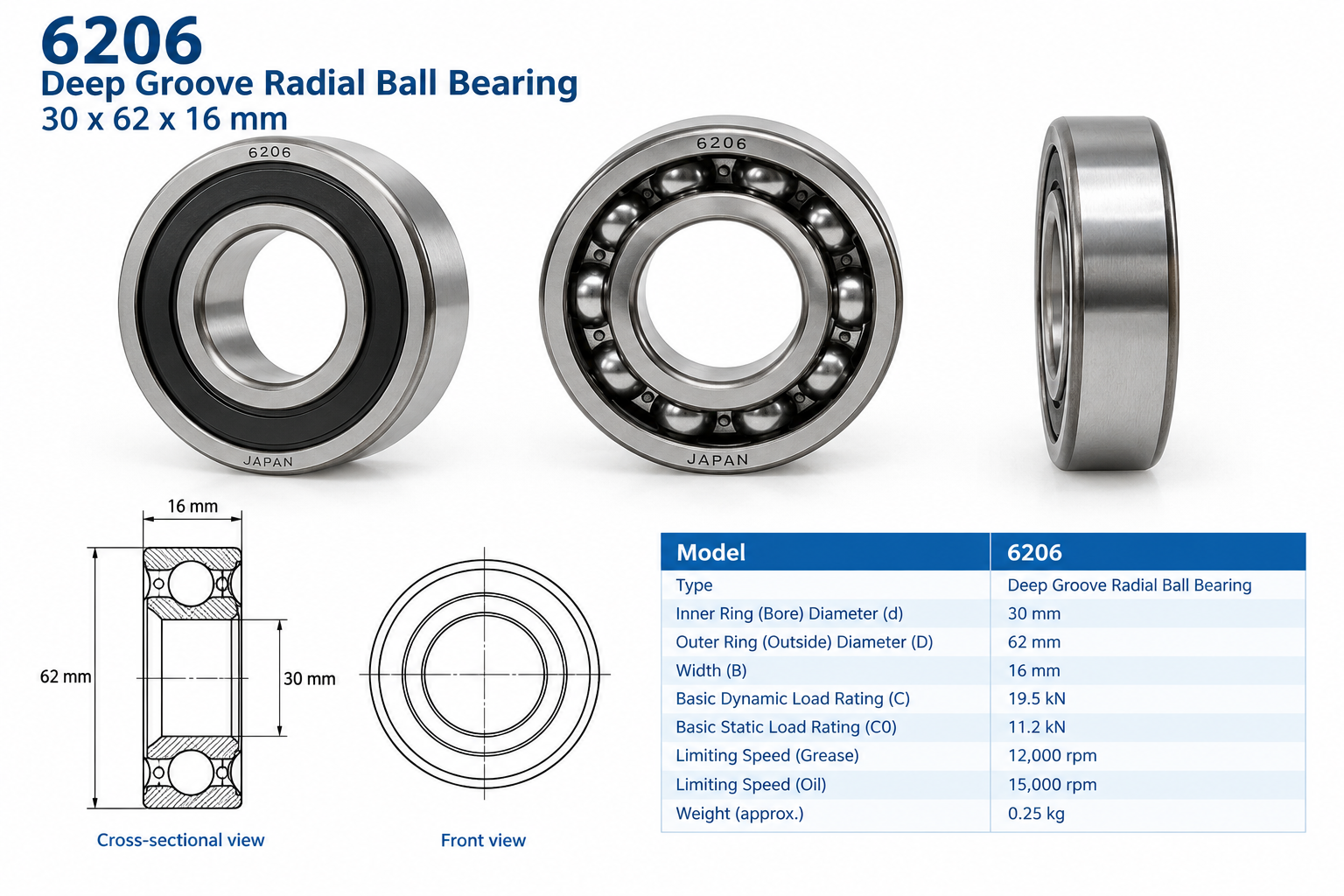 6206 Deep Groove Radial Ball Bearing 30x62x16 mm - Image 1
